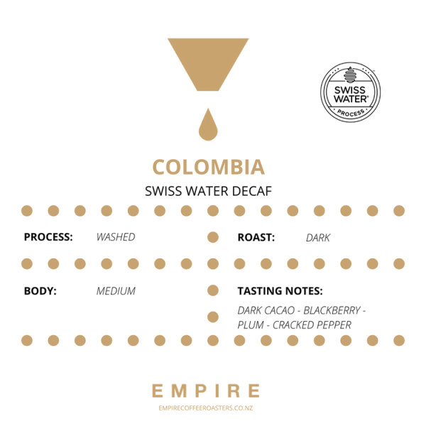 Empire Coffee Swiss Water Decaf Online Sale