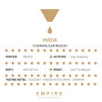 Empire Coffee India Single Origin Cheap