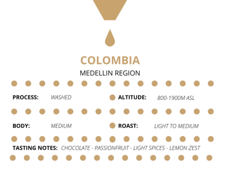 Empire Coffee Colombia Single Origin For Sale